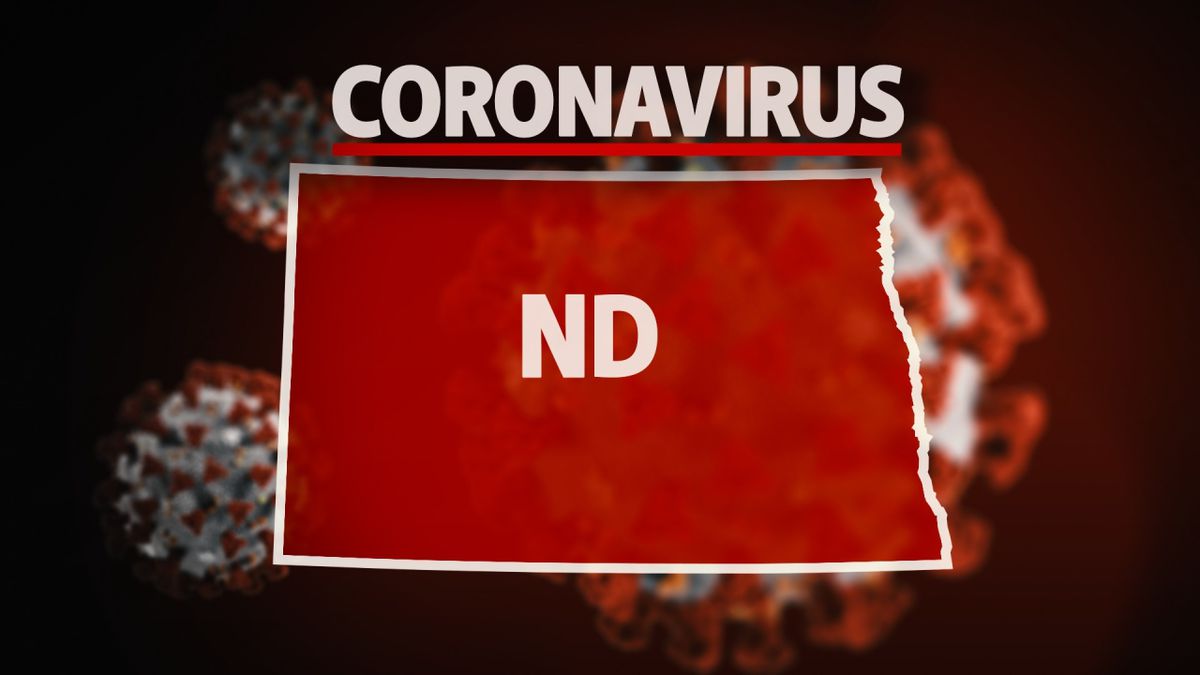 199 new Covid cases, 2 more deaths in North Dakota