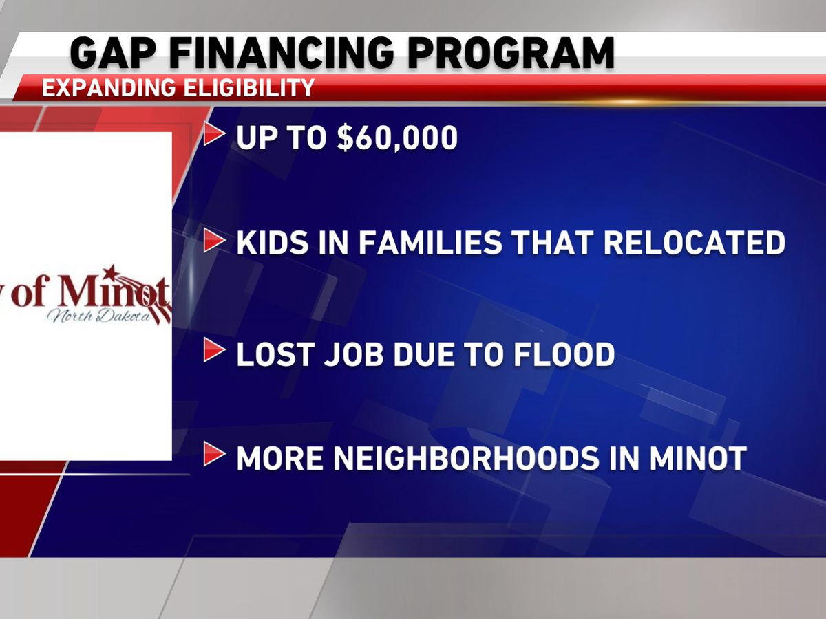 Progress of GAP financing program for families Minot