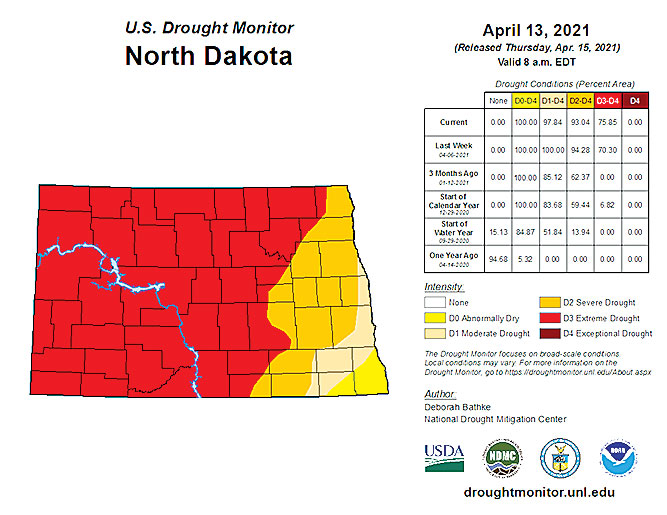 Extreme drought conditions expanded in North Dakota this week despite precipitation