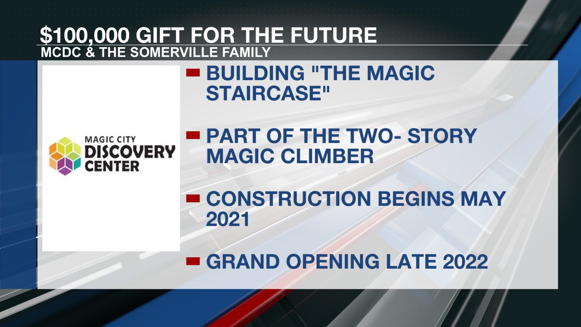 Somerville gift to sponsor Magic Staircase at discovery center